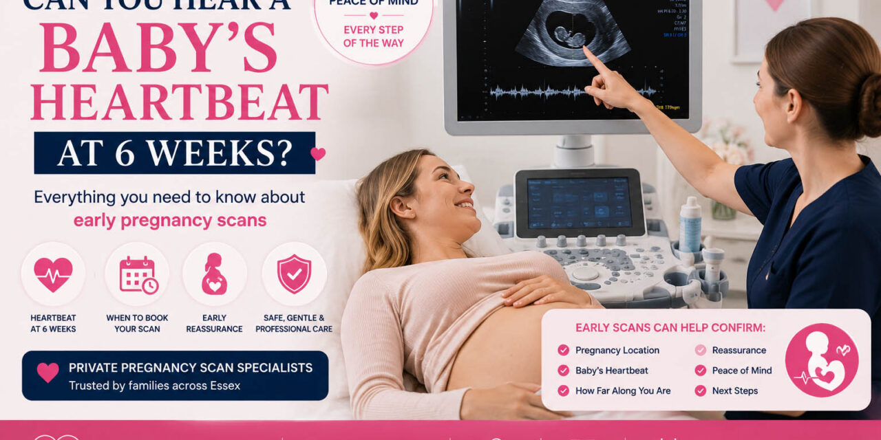 Can You Hear a Baby’s Heartbeat at 6 Weeks?