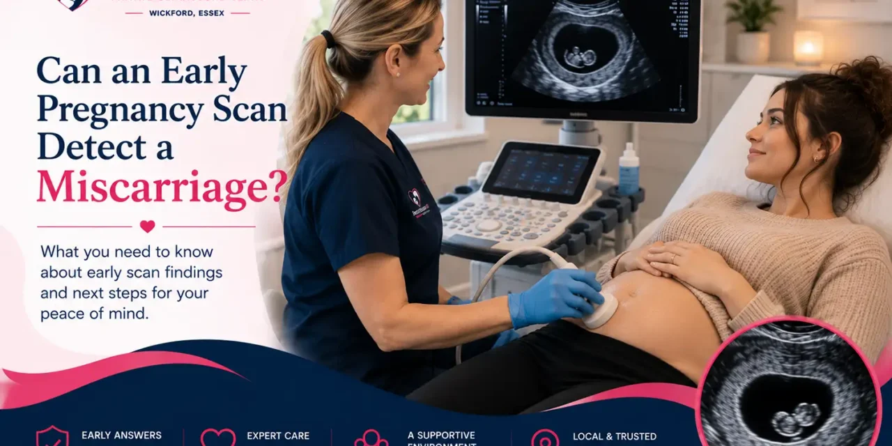 Can an Early Pregnancy Scan Detect a Miscarriage?