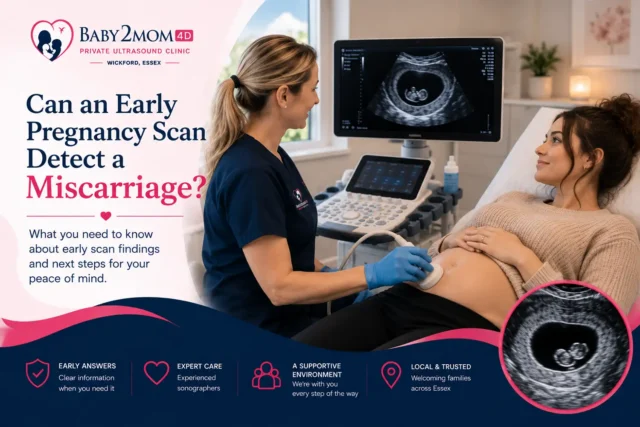 Can an Early Pregnancy Scan Detect a Miscarriage?