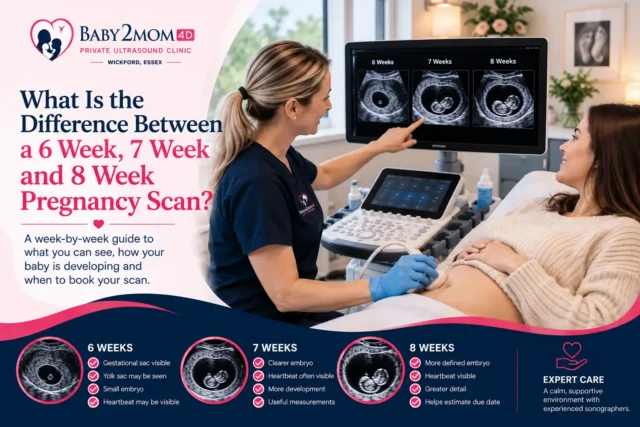 What Is the Difference Between a 6 Week, 7 Week and 8 Week Pregnancy Scan?